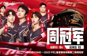 包含精英联赛激情澎湃,强队争夺冠军荣耀备战完毕的词条 包含精英联赛激情澎湃,强队争夺冠军荣耀备战完毕的词条